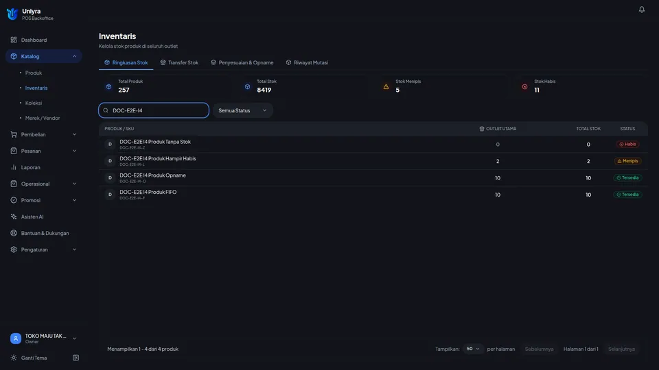 Ringkasan Stok dengan tiga status: Habis untuk stok 0, Menipis untuk stok 2 dengan batas 5, Tersedia untuk stok 10