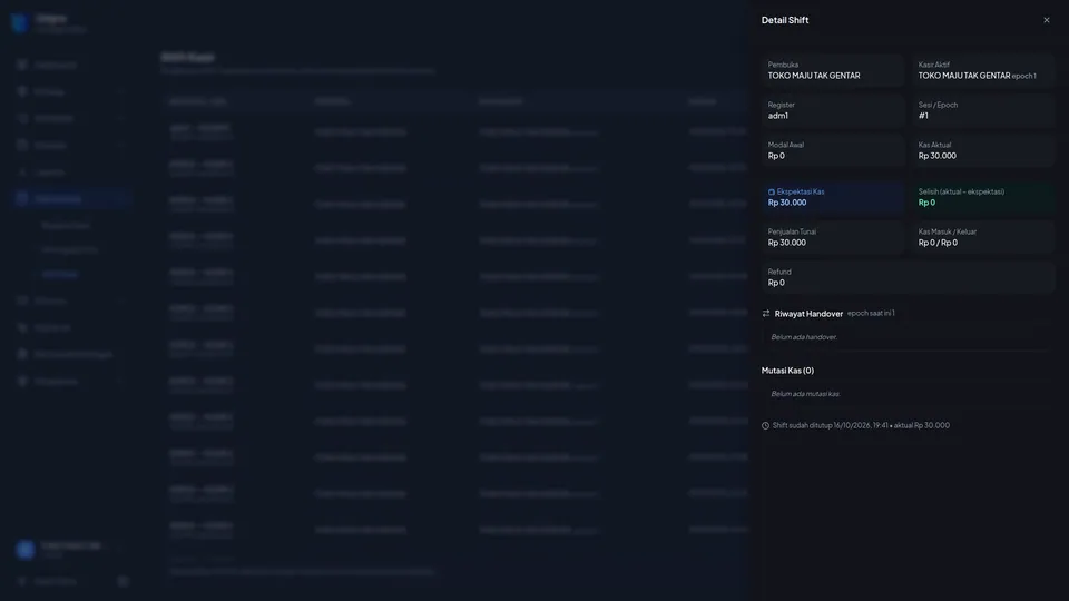 Panel Detail Shift dengan modal awal, penjualan tunai, kas masuk dan keluar, ekspektasi kas, kas aktual, selisih, riwayat handover, dan mutasi kas