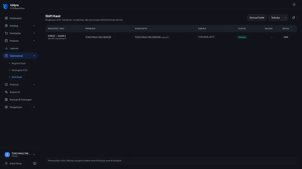 Daftar Shift Kasir dengan filter Terbuka menampilkan satu shift yang dibuka sejak 17/10/2026
