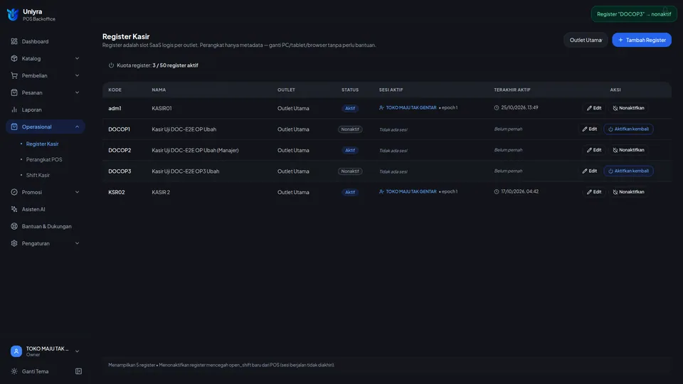 Pemberitahuan Register nonaktif dengan kuota register aktif berkurang satu