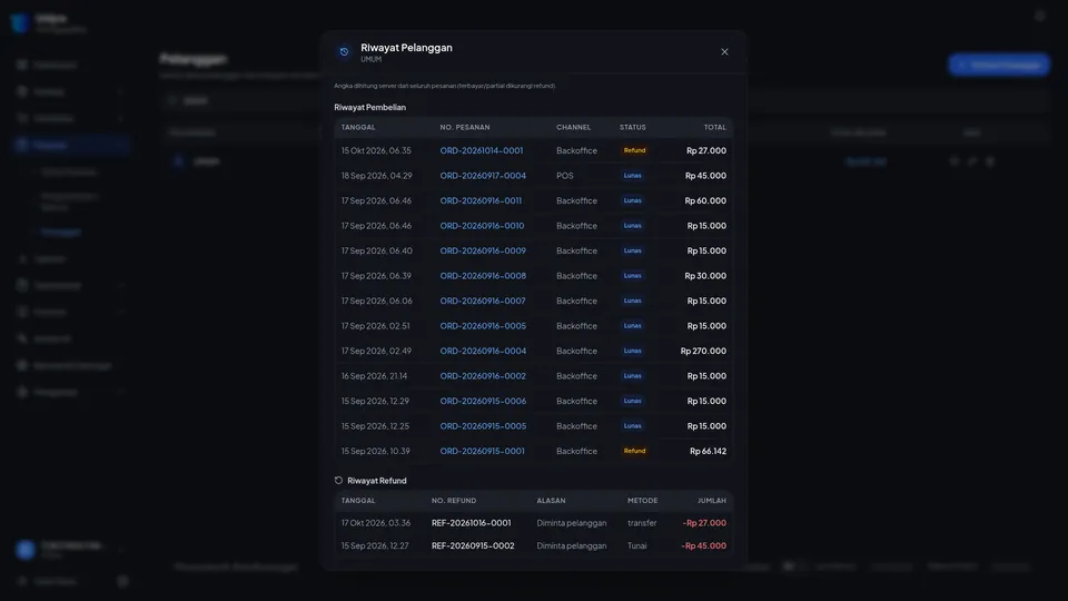 Bagian bawah jendela Riwayat Pelanggan dengan daftar pesanan berstatus Refund dan tabel Riwayat Refund berisi dua refund