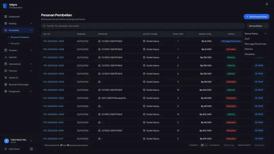 Pilihan status pada daftar PO: Semua Status, Draft, Menunggu Penerimaan, Diterima, Dibatalkan