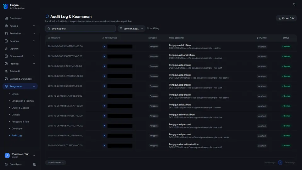 Audit Log dicari dengan email akun uji menampilkan baris Pengguna diperbarui, dinonaktifkan, dan diaktifkan
