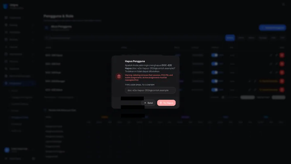 Dialog Hapus Pengguna yang meminta mengetik email pengguna sebelum tombol Hapus aktif