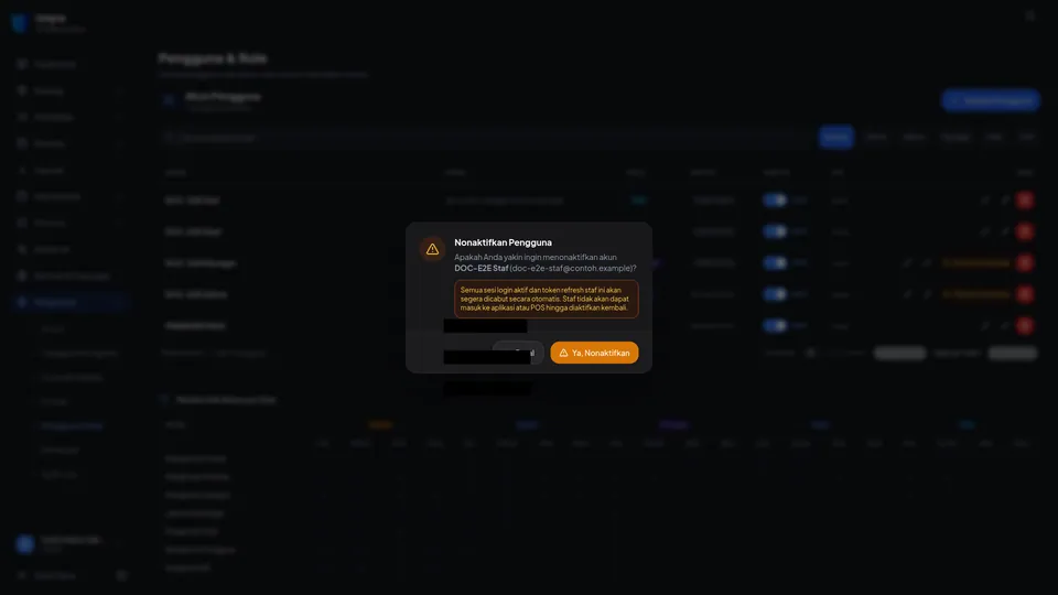 Dialog konfirmasi Nonaktifkan Pengguna yang menjelaskan sesi login dicabut