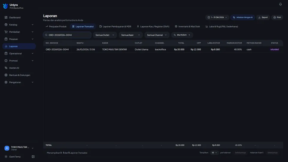 Laporan Transaksi dengan satu baris pesanan tunai berstatus refunded