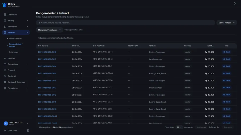 Halaman Pengembalian / Refund dengan filter Menunggu Persetujuan dan tabel refund di bawahnya